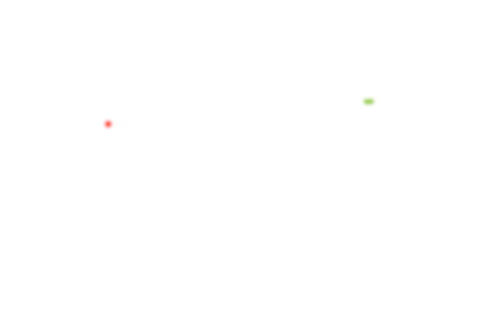 cadre camera